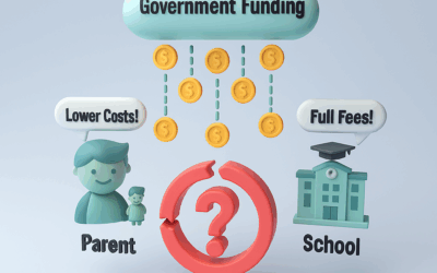 Could your wraparound childcare pricing be harming your budget – and your parents’ wallets?